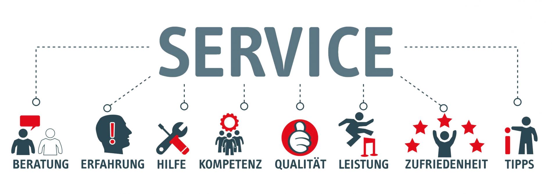 Versicherungsservice